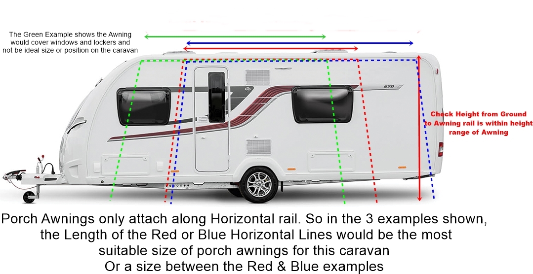 How To Measure Size Of Caravan Awning at Hannah Jack blog